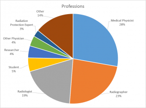 ESR News Dec 2015_JD figure 3